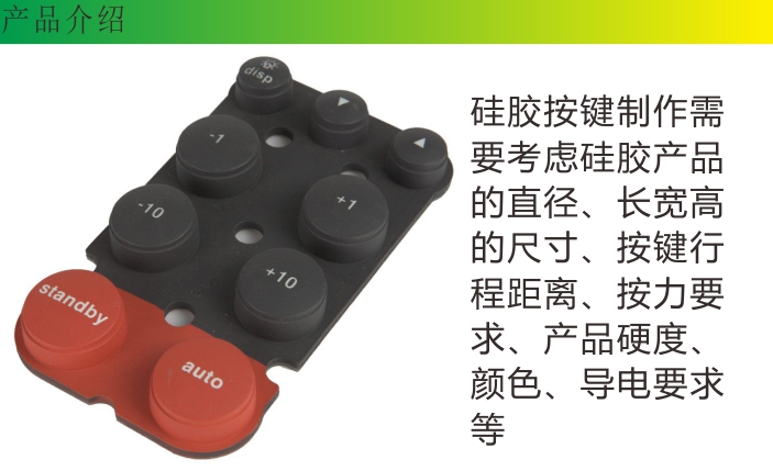 <a href='http://www.unoscientific.com/Products/fangshuiyaokongqianj.html' class='keys' title='點擊查看關(guān)于硅膠按鍵的相關(guān)信息' target='_blank'>硅膠按鍵</a>